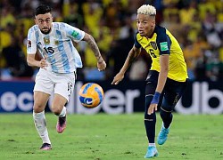 Ecuador có nguy cơ bị cấm dự World Cup 2022