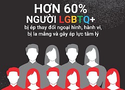 Bố mẹ chi tiền khủng ép con đi chữa đồng tính, thực trạng LGBTQ+ vẫn bị xem là những người &#8220;mắc bệnh&#8221;