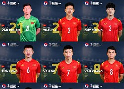 Điểm danh những cầu thủ U23 Việt Nam vẫn đủ tuổi tham dự U23 châu Á 2024