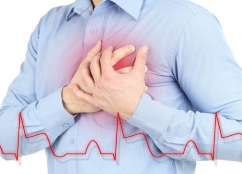 11 dấu hiệu trên mặt là tín hiệu 'kêu cứu' của tim mà bạn cần lưu ý để khám sớm
