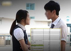 Thanh niên chơi lớn: Làm hẳn 10 trang Excel đòi tình phí người yêu cũ