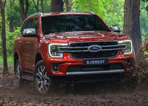 Ford Everest 2023 tại Việt Nam lộ thông số kỹ thuật chi tiết - Bản nâng cấp đáng chờ đợi với nhiều công nghệ hơn Santa Fe