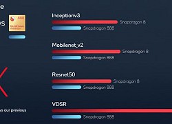 Chip di động Snapdragon 8 Gen 1 có gì nổi bật?