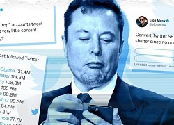 Elon Musk thông báo muốn hủy thương vụ mua lại Twitter