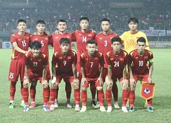 Nhận định bóng đá U19 Việt Nam vs U19 Philippines, vòng bảng U19 Đông Nam Á 2022