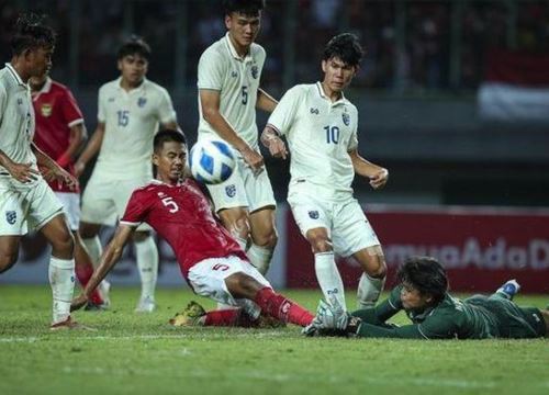 U19 Indonesia và U19 Thái Lan chia điểm