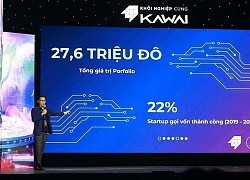 Chung kết Khởi nghiệp cùng Kawai 2022: Ý tưởng 'Chợ đầu mối online' lên ngôi