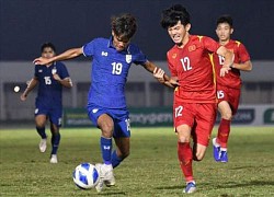 U19 Việt Nam gặp U19 Malaysia và bài toán tâm lý