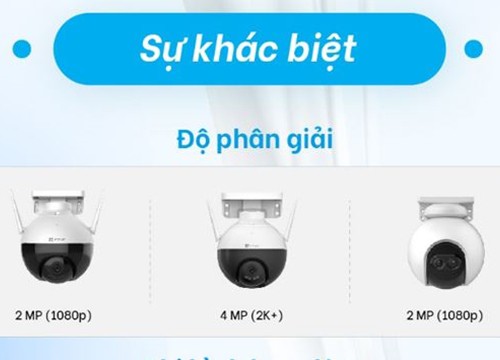 Tính năng vượt trội của camera C8 - EZVIZ