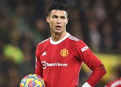 Ronaldo muối mặt vì liên tục bị các CLB lớn từ chối, chuyên gia chỉ ra 4 nguyên nhân chính