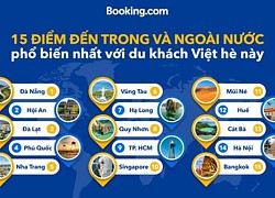 10 địa điểm được người Việt tìm kiếm nhiều nhất khi đi du lịch