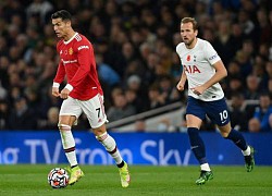 MU liên hệ Neymar, Tottenham mua Ronaldo