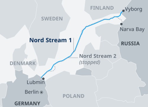 Nga cắt giảm nguồn cung khí đốt qua Nord Stream 1