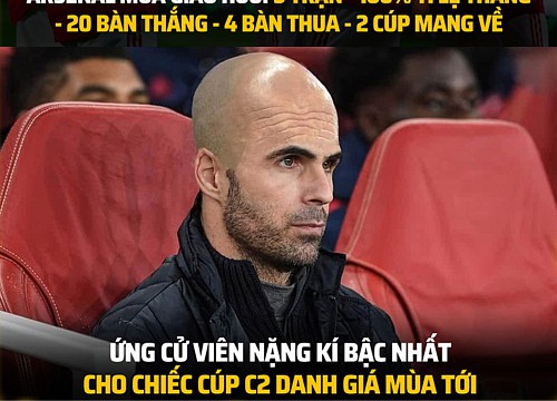 Ảnh chế: Chelsea "đi chợ" trong run rẩy vì sợ Barca "cướp hàng"