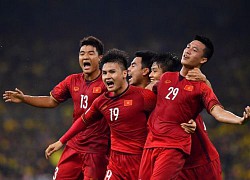 Châu Á có 8,5 suất dự World Cup 2026