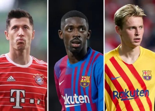 Top 20 cầu thủ nhận lương cao nhất Barca: De Jong số 1, Lewy số 4