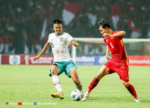 U20 Việt Nam nằm ở bảng F, Vòng loại Cúp bóng đá U20 châu Á 2023