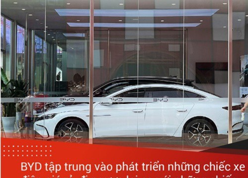 Chọn ngược dòng để trở thành số một - hãng xe điện 'vô danh' này mới là 'cơn ác mộng' của Tesla