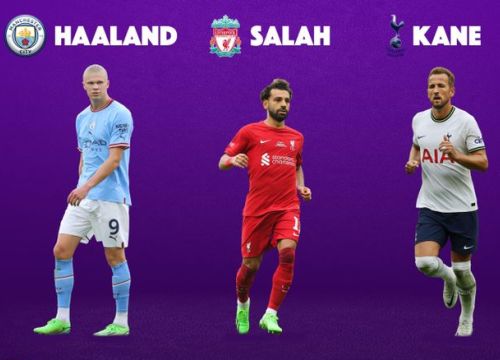 Ba ứng viên nặng ký cạnh tranh Vua phá lưới Premier League