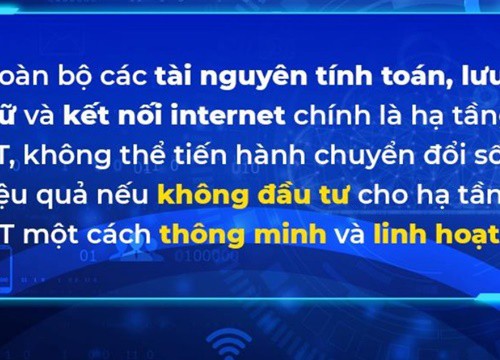 CEO Bizfly Cloud - Nguyễn Việt Hùng chia sẻ kinh nghiệm triển khai hạ tầng giúp tiết kiệm chi phí và hiệu quả vận hành cao