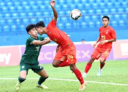 U19 Thái Lan thắng &#8216;toát mồ hôi hột&#8217; trước U19 Myanmar