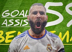 9 lý do Benzema sẽ giành Quả bóng vàng 2022