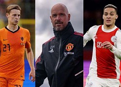 Erik ten Hag: MU không hoảng loạn nhưng phải có thay đổi