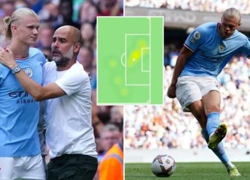 Haaland lập kỷ lục tệ chưa từng có ở Man City