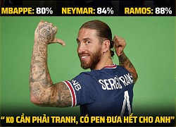 Ảnh chế: "Chủ tịch" Mbappe giận dỗi khiến Messi, Neymar phải run rẩy