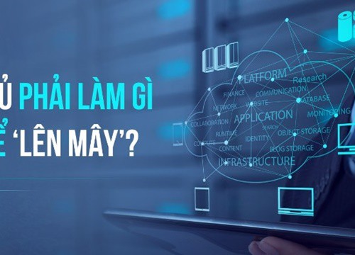 Chính phủ phải làm gì để có thể 'lên mây'?