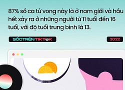 Sốc trên TikTok: Đừng thờ ơ với những thử thách độc hại, nạn nhân có thể là người thân của bạn!