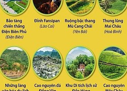 Festival 'Tinh hoa Tây Bắc' 2022 có gì hấp dẫn?