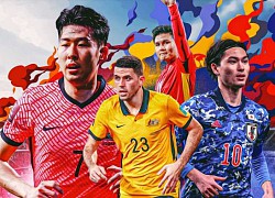 Indonesia bớt đối thủ cạnh tranh đăng cai Asian Cup 2023