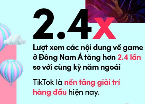 Xây dựng chiến dịch marketing hiệu quả cho ngành game trên nền tảng TikTok