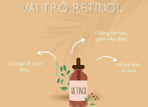 Chống lão hóa bằng Retinol đúng cách cho người mới bắt đầu