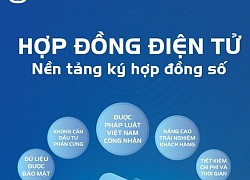 MobiFone eContract - Dịch vụ hợp đồng điện tử chiều lòng doanh nghiệp