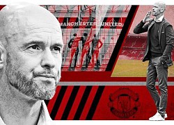 MU công bố đội hình dự Europa League, Ten Hag đã ngầm xác nhận tương lai Ronaldo