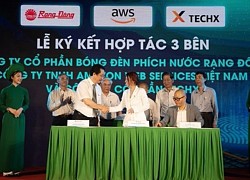 TECHX vinh dự đạt chứng nhận năng lực toàn cầu trên nền tảng AWS