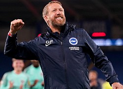 Dự đoán đội hình tối ưu của Chelsea dưới thời HLV Graham Potter