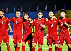 Lịch thi đấu của U20 Việt Nam ở vòng loại U20 châu Á