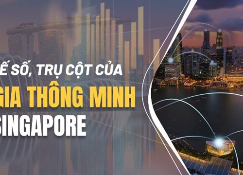 Kinh tế số, trụ cột của quốc gia thông minh Singapore