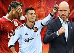 Ronaldo ghi bàn giúp Man Utd hạ Sheriff tại Europa League