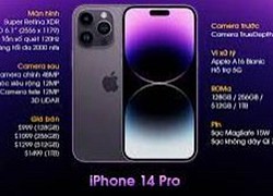 Tốc độ sạc tối đa của iPhone 14 và iPhone 14 Pro Max là bao nhiêu?