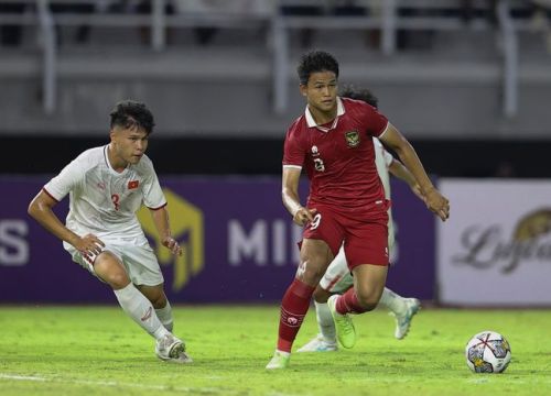 U20 châu Á 2023 diễn ra khi nào, ở đâu?