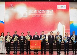 Trường Đại học Kinh tế - Tài chính TP.HCM kỷ niệm 15 năm thành lập