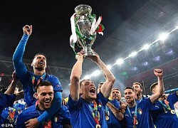 Sợ EURO 2028 'giảm giá trị', UEFA tính 'quay xe'