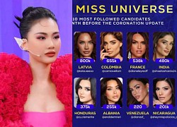 Miss Universe 2023 thông báo khẩn, Bùi Quỳnh Hoa có nguy cơ trắng tay, đại diện Thái Lan vênh mặt