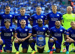 Leicester city - Nơi tạo ra chìa khóa của thành công bóng đá