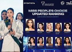 Miss Earth chính thức báo tin mừng về Lan Anh, người đẹp Việt đang dần chiến thắng đầy thuyết phục?