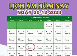 Lịch âm 20/12 - Âm lịch hôm nay 20/12 chính xác nhất - lịch vạn niên 20/12/2023